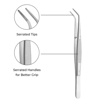 GDC Pmt Set Of 3 Instruments Kit #3 - PMTS4 - Image 3