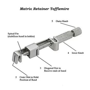 GDC Tofflemire Matrix Retainer (MRTU) - Image 2