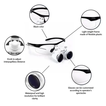 Dental Loupes With Frame - Image 4
